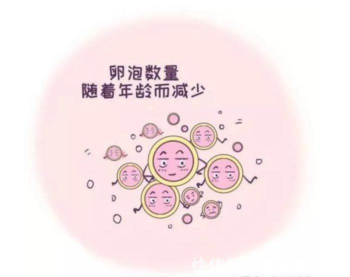 人工授精