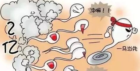 人工助孕