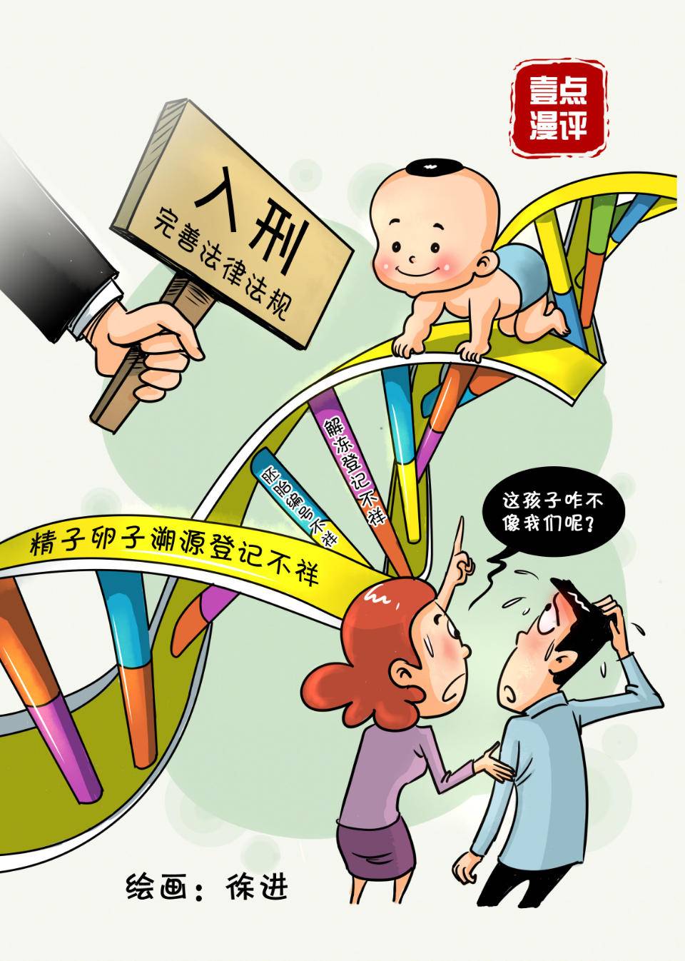 人工助孕